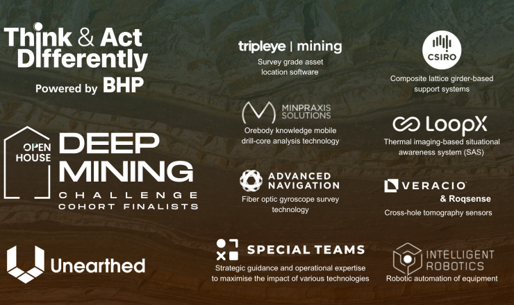 Deep Mining Cohort