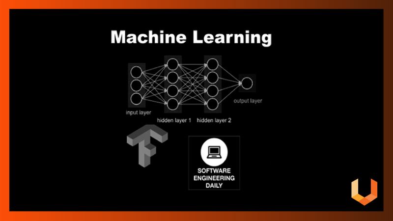 Machine Learning Software Engineering Daily Podcast - Machine Learning, Data Science and AI - Unearthed Solutions